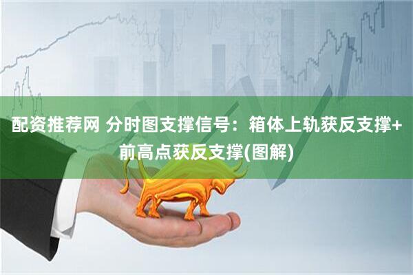 配资推荐网 分时图支撑信号：箱体上轨获反支撑+前高点获反支撑(图解)