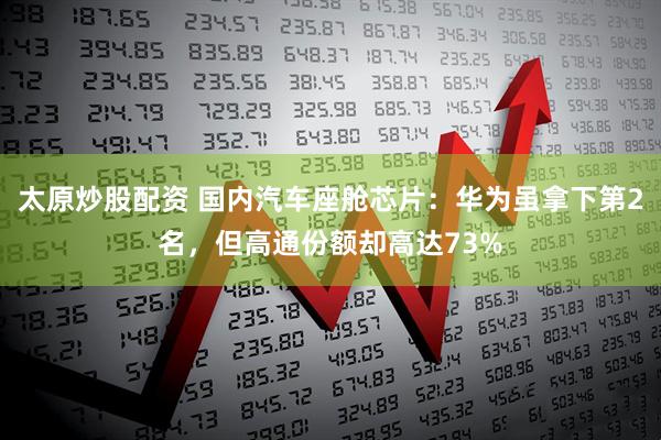 太原炒股配资 国内汽车座舱芯片：华为虽拿下第2名，但高通份额却高达73%